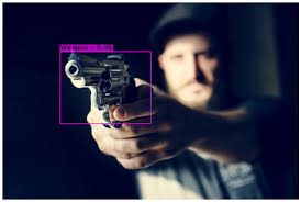 Weapon Detection project